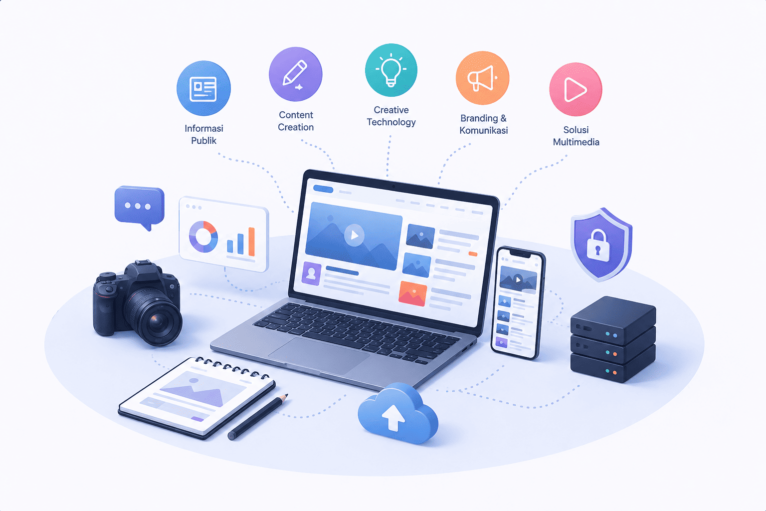 Digital Media Sector